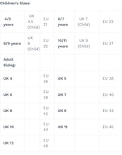 Load image into Gallery viewer, Briers Sicilian Lemon Comfi Clog- (Green with Lemon Tree pattern) - Garden Clogs Sizes 4 - 8 - Comfy (Comfi) Clogs