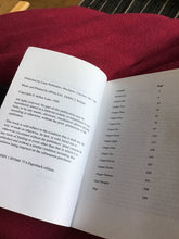 Load image into Gallery viewer, Where are All the Madmen : "Yoroshiku-Kyo-Kichigai" - Arthur Lane - Paperback - World War Two