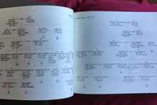 Load image into Gallery viewer, European Rulers, 1060-1981: A Cross Referenced Genealogy - Large Hardcover with Slipcase - Christopher Lake