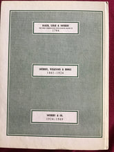 Load image into Gallery viewer, CATALOGUE OF HIGHLY IMPORTANT RUGS AND CARPETS FROM ASIA MINOR, INDIA AND PERSIA - Sotheby’s 1969