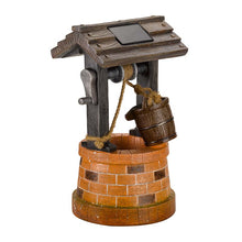 Load image into Gallery viewer, 1.0w Panel Integrated Solar Kit  - Replacement, modify or make your own water feature
