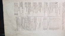 Load image into Gallery viewer, Queen Anne Bible C 1700&#39;s Blome&#39;s History of the Bible; The History of the Old and New testament [Leather Bound/kid skin]
