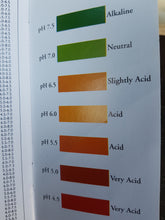 Load image into Gallery viewer, PH Soil Tests - Acid Alkaline testing for soils up to 15 tests.
