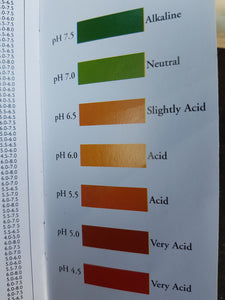 PH Soil Tests - Acid Alkaline testing for soils up to 15 tests.