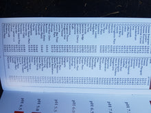 Load image into Gallery viewer, PH Soil Tests - Acid Alkaline testing for soils up to 15 tests.
