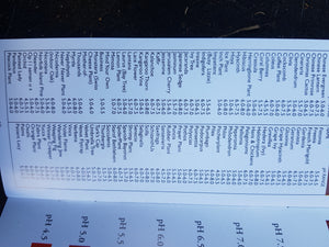 PH Soil Tests - Acid Alkaline testing for soils up to 15 tests.