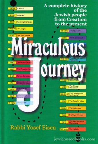 Miraculous Journey