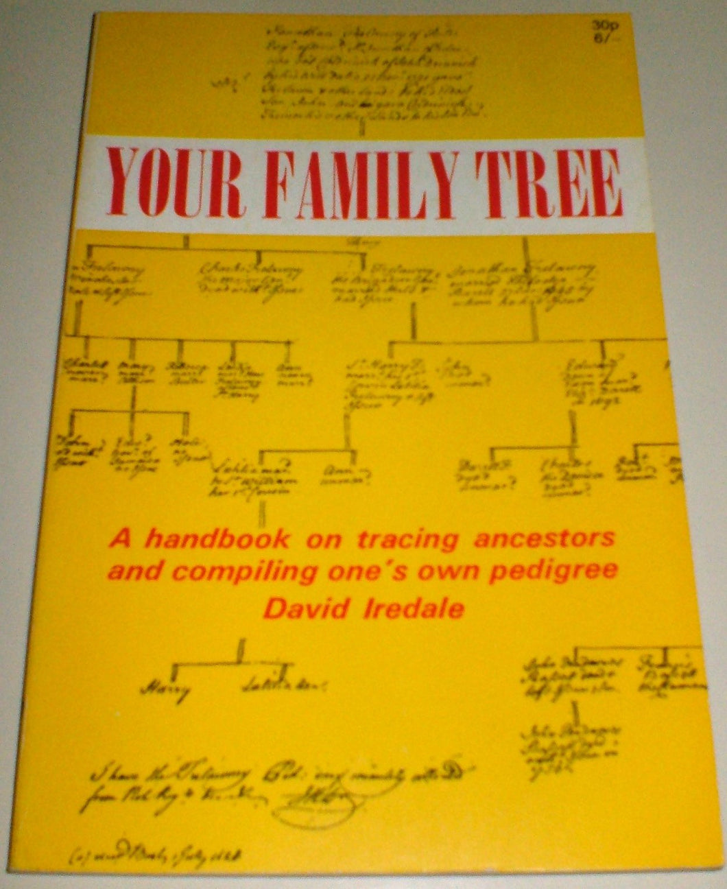 Your Family Tree (Discovering) Iredale, David