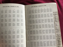 Load image into Gallery viewer, THE INSTANTER DECIMAL TABLES Of Weights, Measures,  Monies, etc. O. G WINZAR -paperback- 1909
