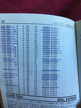 Load image into Gallery viewer, BRITISH RAILWAYS POCKET BOOK No. 3  DMUS &amp; LIGHT  RAIL SYSTEMS  FIRST  PRIVATISATION  EDITION  PLATFORM  5  1997  EDITION
