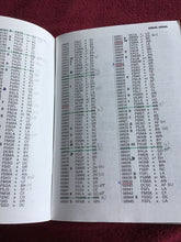 Load image into Gallery viewer, MOTIVE POWER  POCKET BOOK  BRITISH RAIL POCKET BOOK  No. 1  PLATFORM  5  SUMMER/AUTUMN  1991 EDITION
