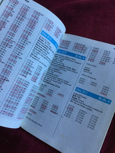 Load image into Gallery viewer, abc  LOCOMOTIVES  British Rail  I986  Ian Allan
