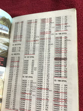 Load image into Gallery viewer, Multiple Unit  Pocket Book  SPRING 1986 EDITION  PLATFORM  5  BRITISH RAIL POCKET BOOK No. 2
