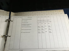 Load image into Gallery viewer, Fiat repair time schedule UK edition 1980 126. 127 903. 127 1050. 128. X1/9. 138. 138 auto. 141.
