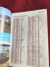 Load image into Gallery viewer, MOTIVE POWER  POCKET BOOK  BRITISH RAIL POCKET BOOK  No. 1  PLATFORM  5  SUMMER 1988  EDITION
