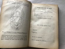 Load image into Gallery viewer, Manuel du Chirurgien Dentiste Clinique Dentaire et Dentisterie Opératoire par Ch. Godon PARIS J B. BATLLIERE ET FIES Hardcover 1897
