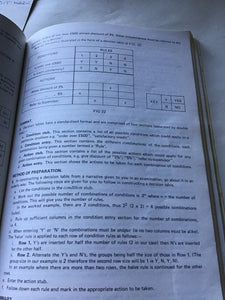 Data processing and instruction manual for business and accountancy students EC Oliver RJ Chapman DP publications plus extra paperwork