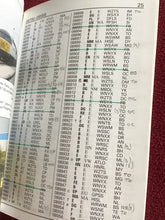 Load image into Gallery viewer, British Railways Pocket Book 1 Locomotives. Paperback Platform 5
