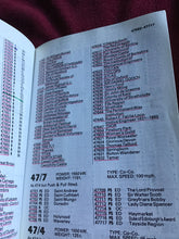 Load image into Gallery viewer, 1989  SUMMER  SPECIAL PLATFORM  5  LOCOMOTIVES  COACHING STOCK• MULTIPLE UNITS
